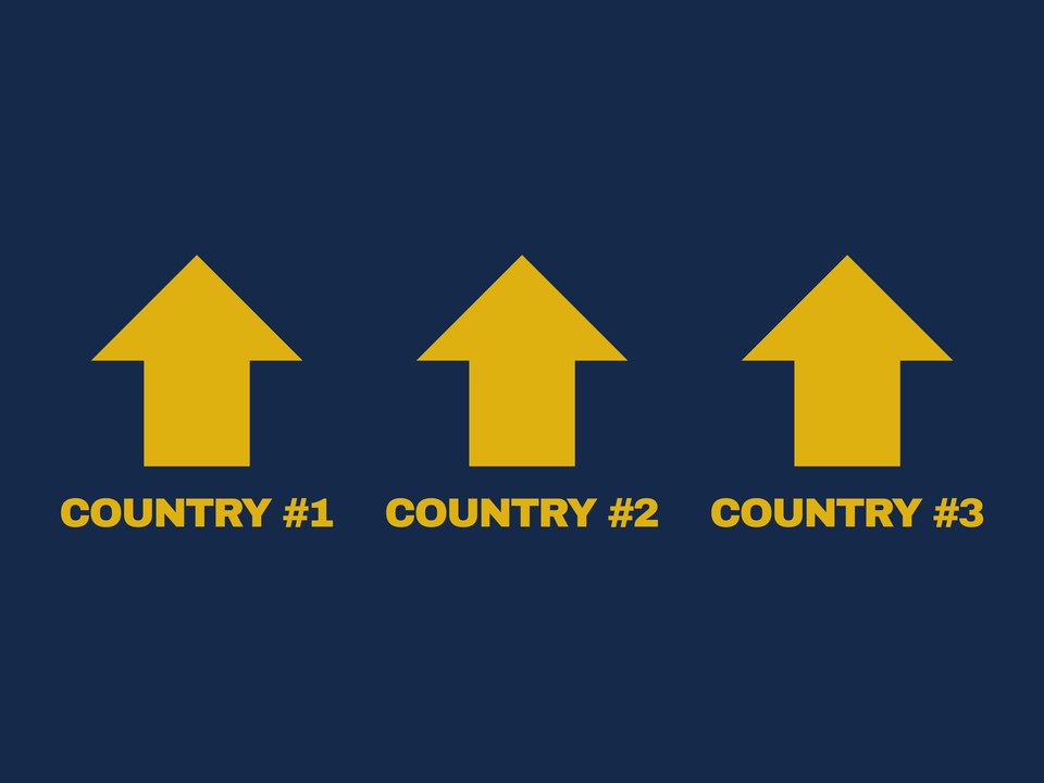 Signs pointing to Country #1, Country #2 and Country #3